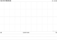 知行集团控股拟2亿港元收购Synergy Cooling Management Limited 25%股权